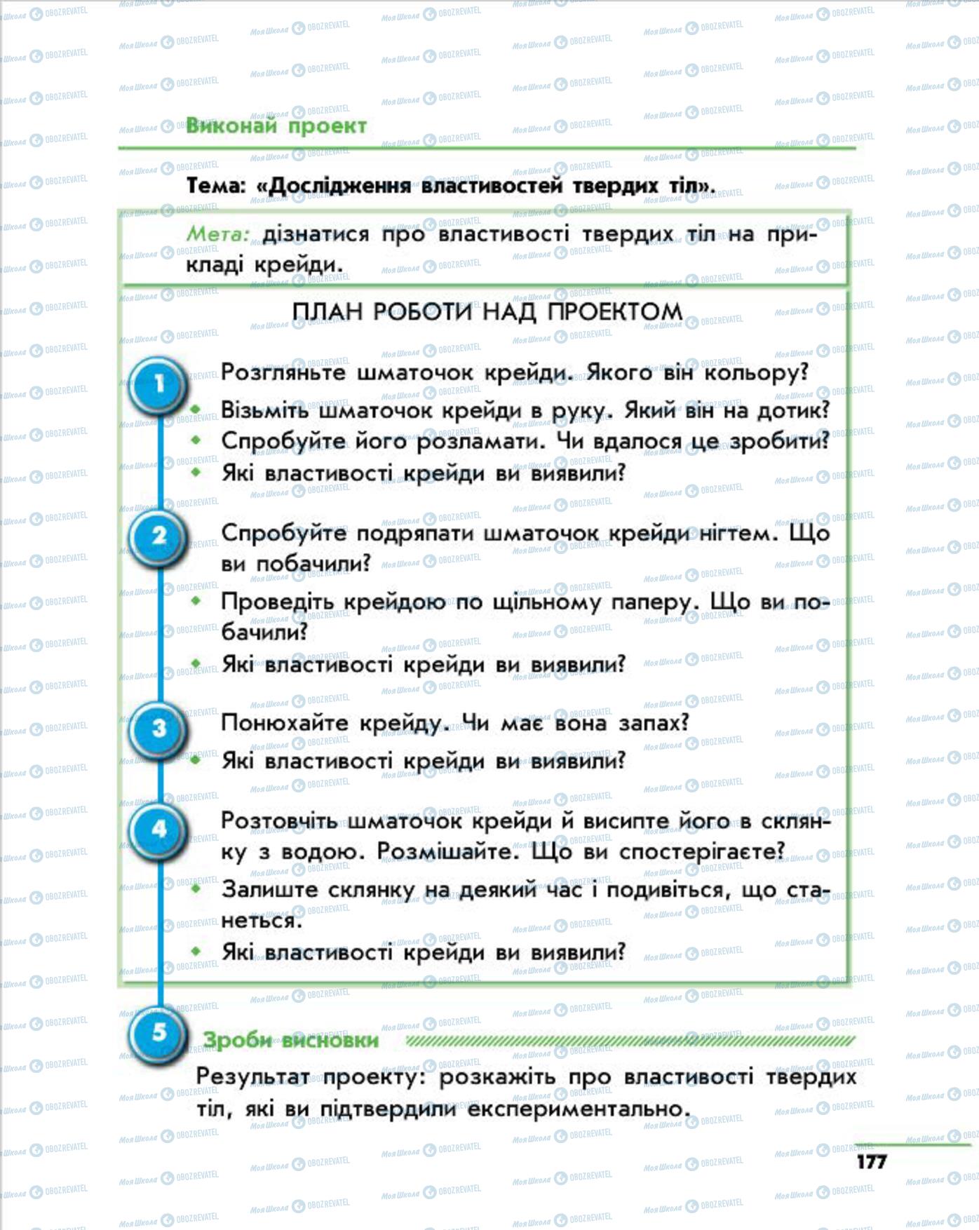 Підручники Природознавство 4 клас сторінка 177