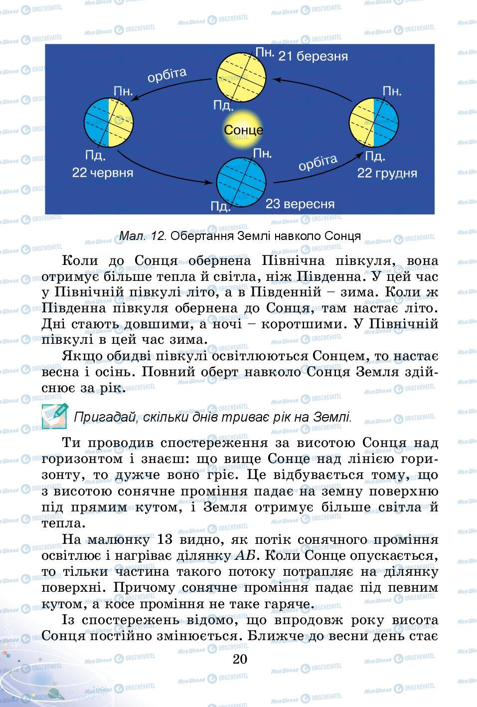 Підручники Природознавство 4 клас сторінка 20