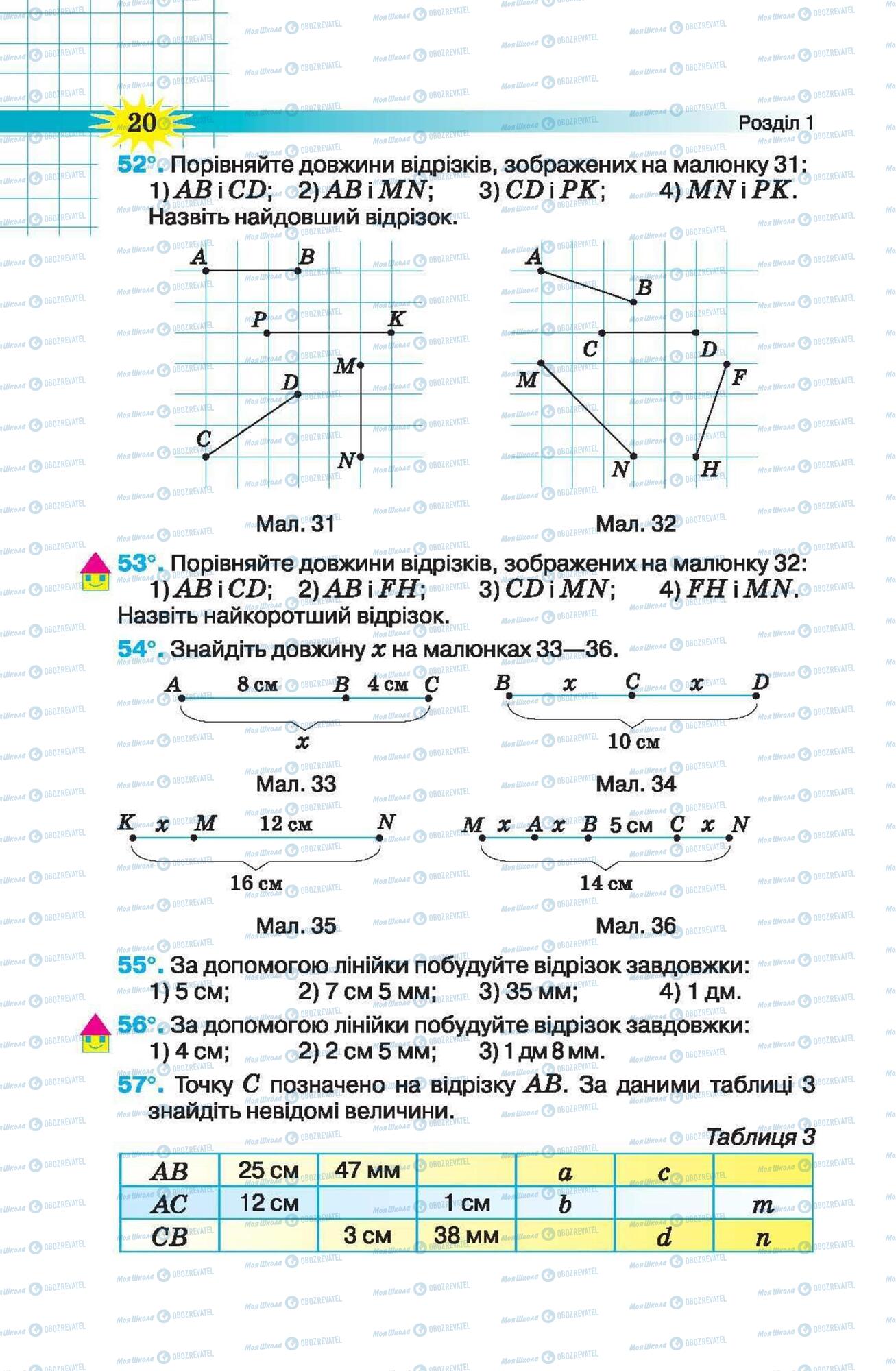 Учебники Математика 5 класс страница 20