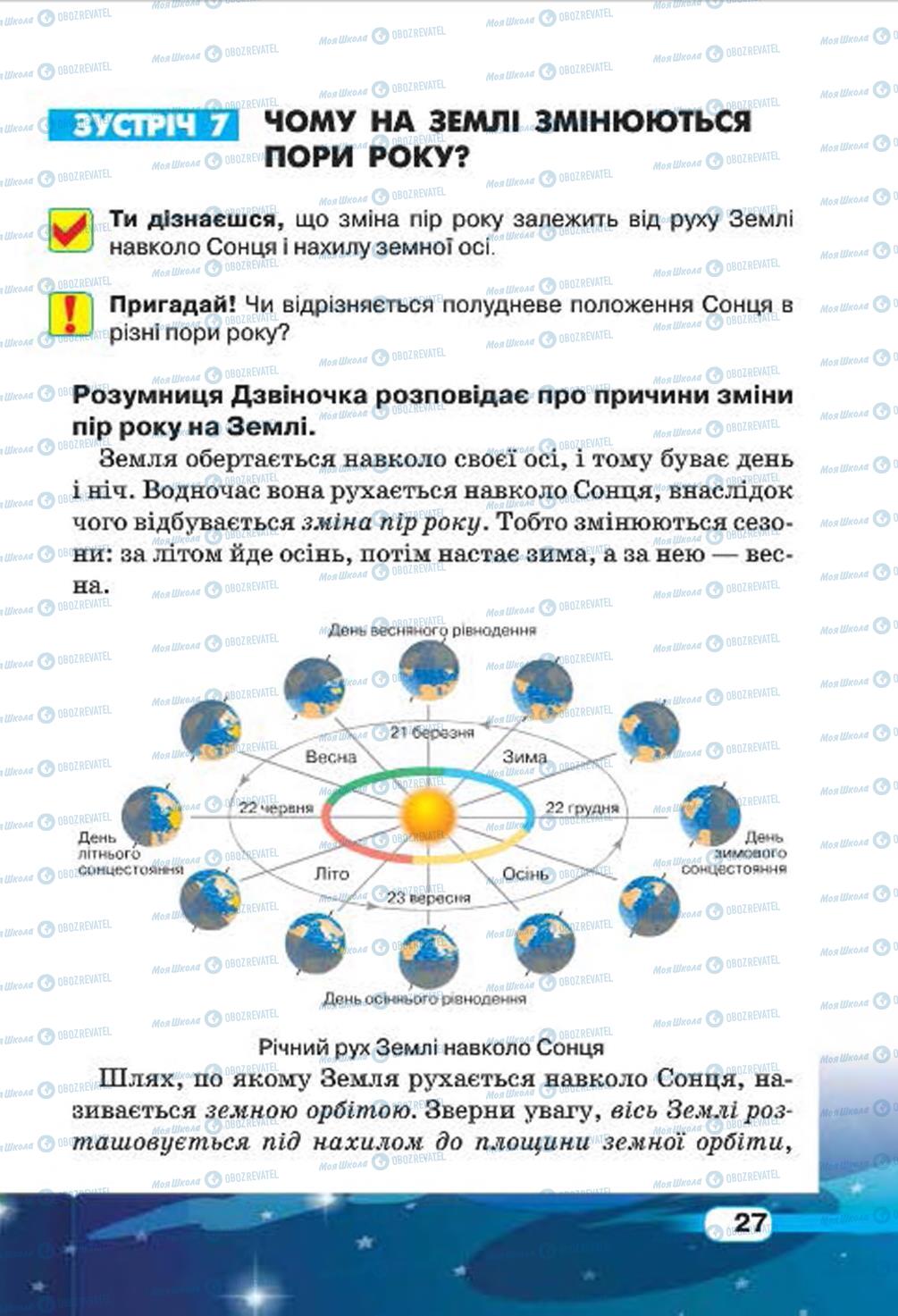 Підручники Природознавство 4 клас сторінка 27