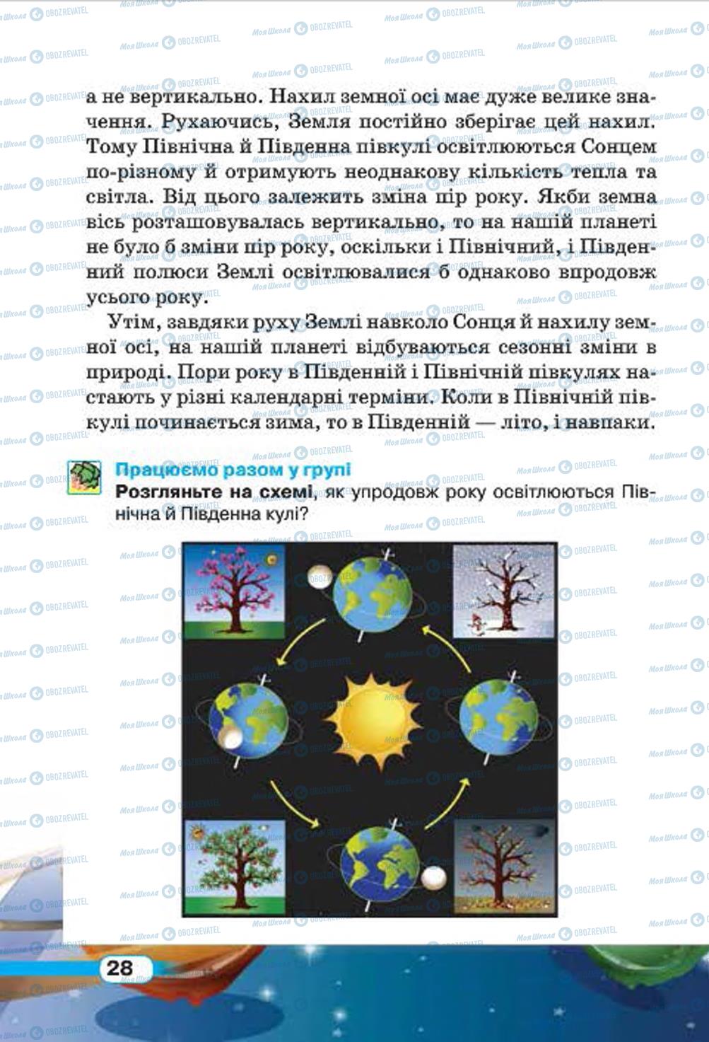 Учебники Природоведение 4 класс страница 28