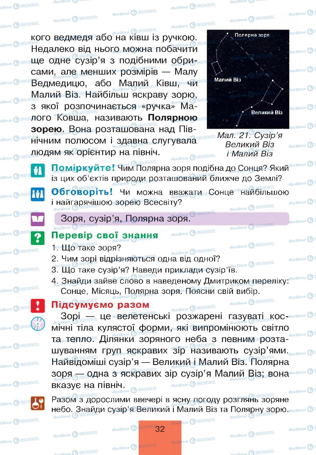 Підручники Природознавство 4 клас сторінка 32