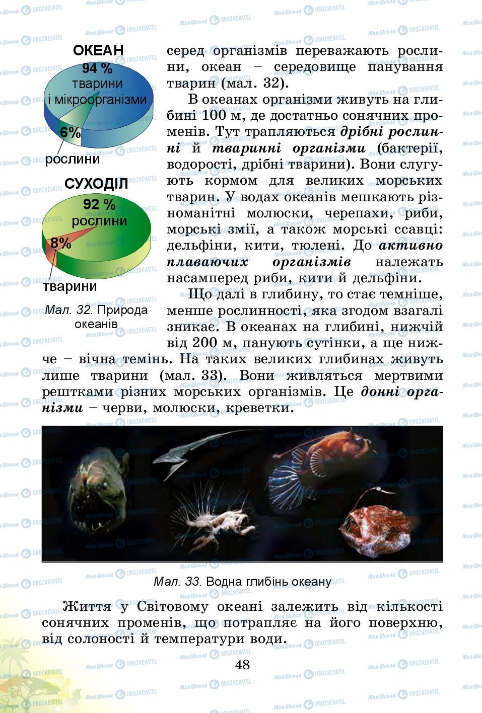 Підручники Природознавство 4 клас сторінка 48