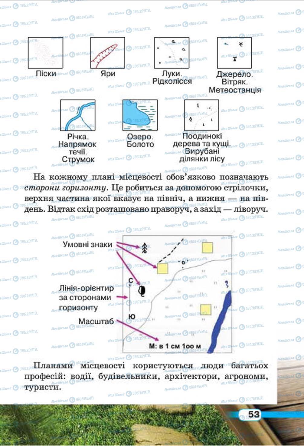 Учебники Природоведение 4 класс страница 53