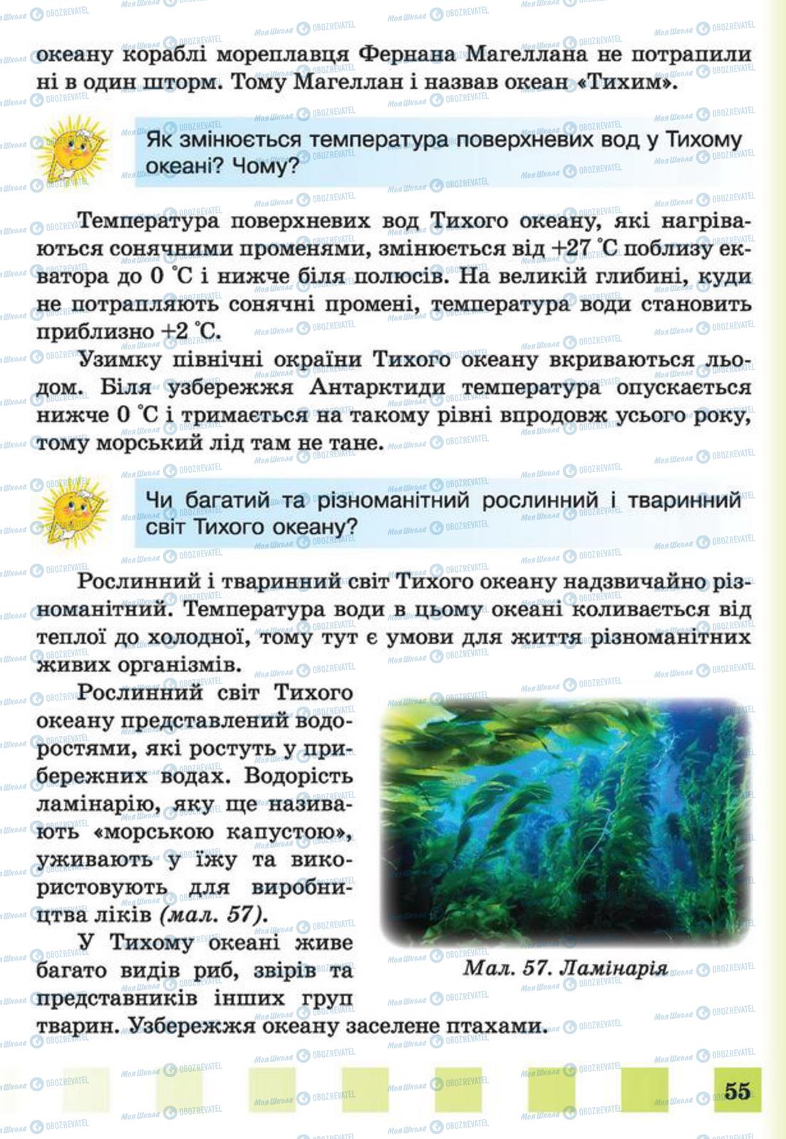 Учебники Природоведение 4 класс страница 55