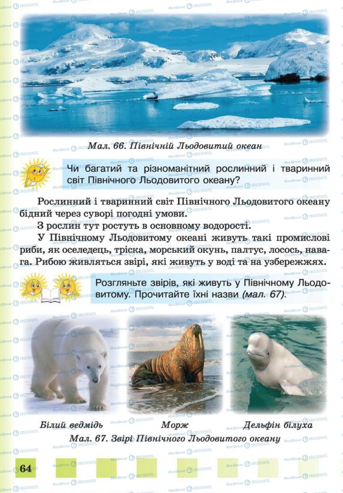 Підручники Природознавство 4 клас сторінка 64