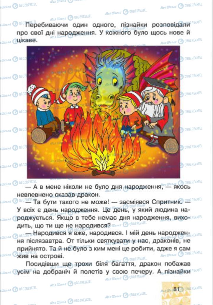 Підручники Людина і світ 4 клас сторінка 81