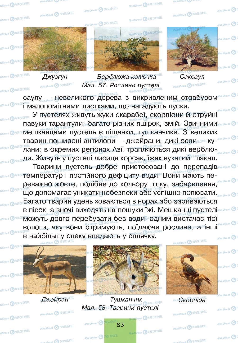 Підручники Природознавство 4 клас сторінка 83