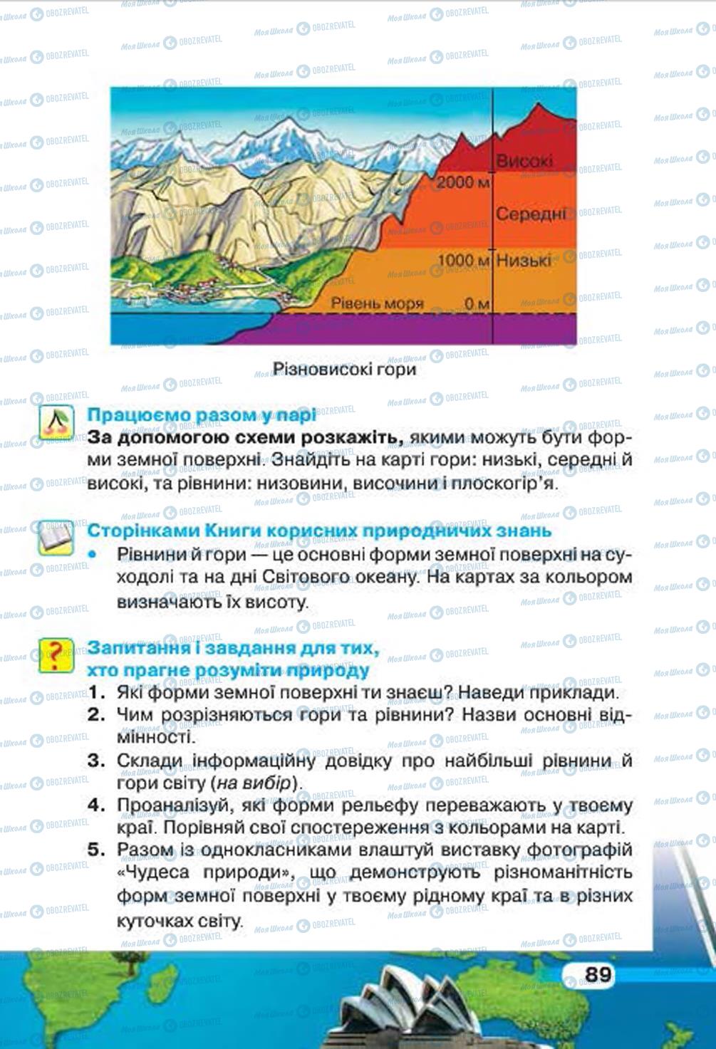 Підручники Природознавство 4 клас сторінка 89