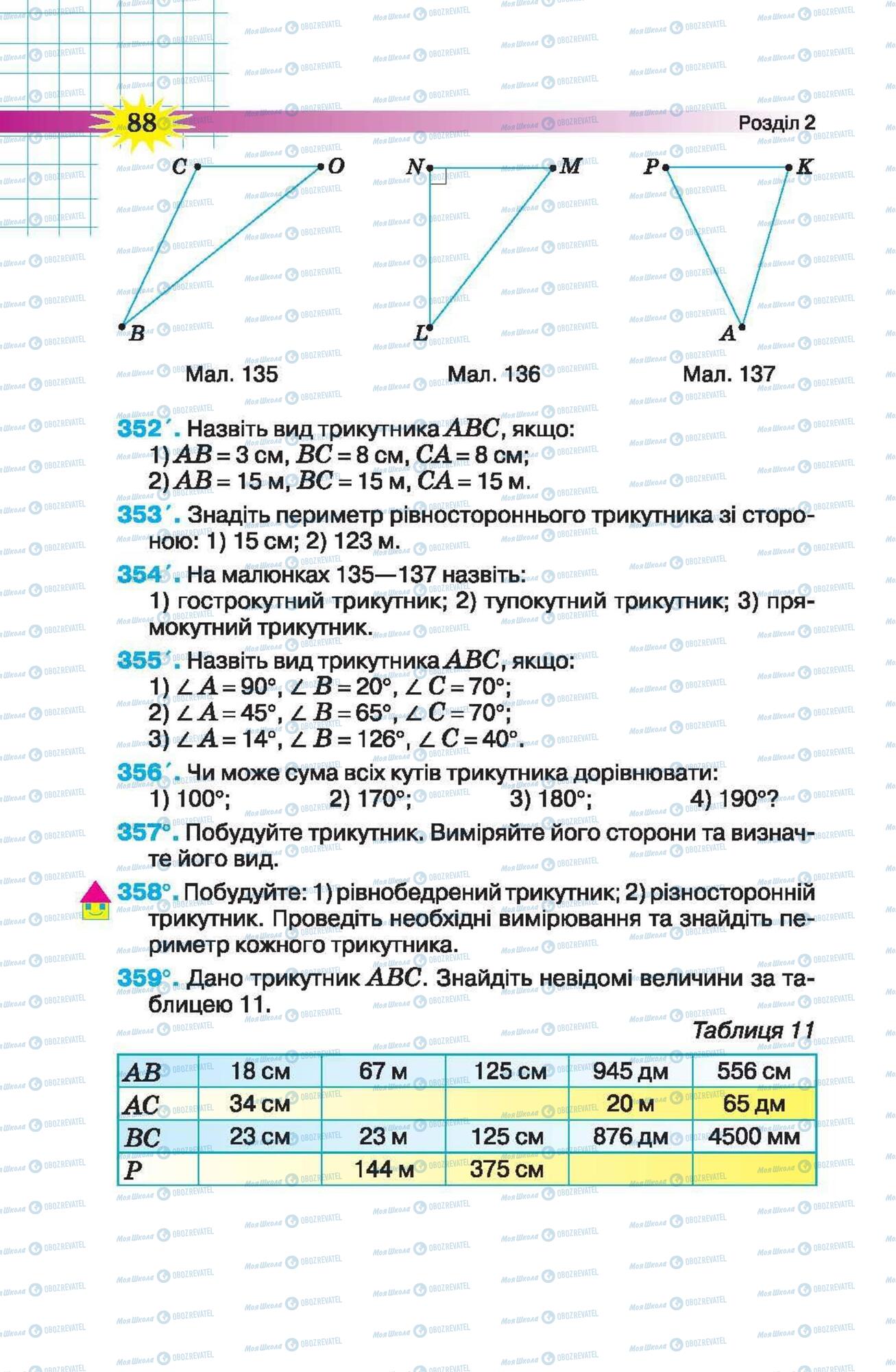 Підручники Математика 5 клас сторінка 88