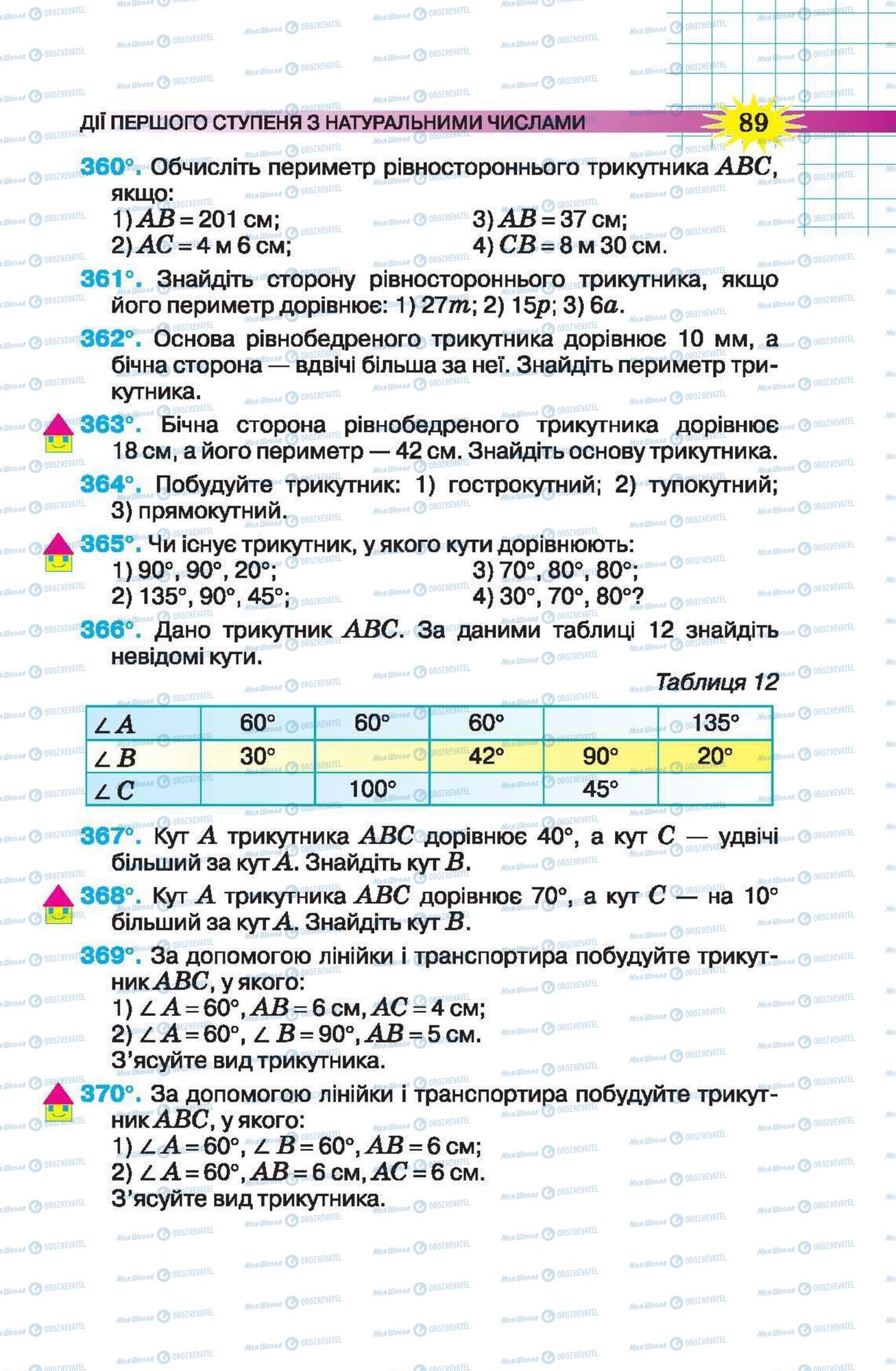 Підручники Математика 5 клас сторінка 89