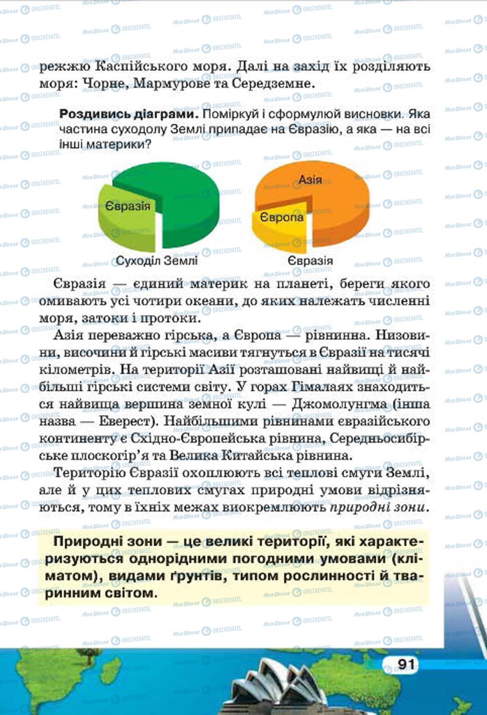 Підручники Природознавство 4 клас сторінка 91