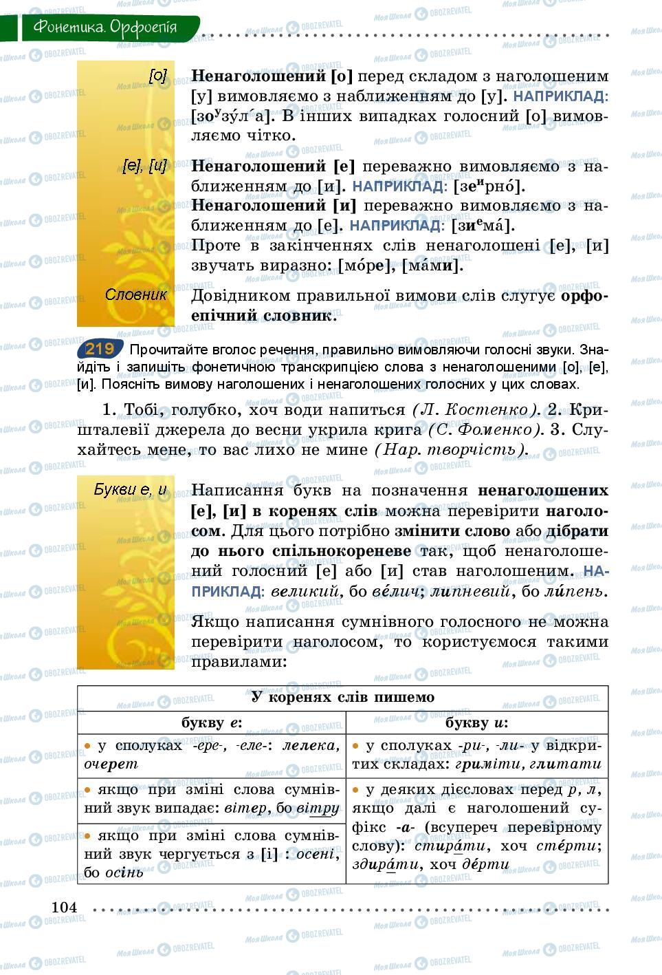 Підручники Українська мова 5 клас сторінка 104