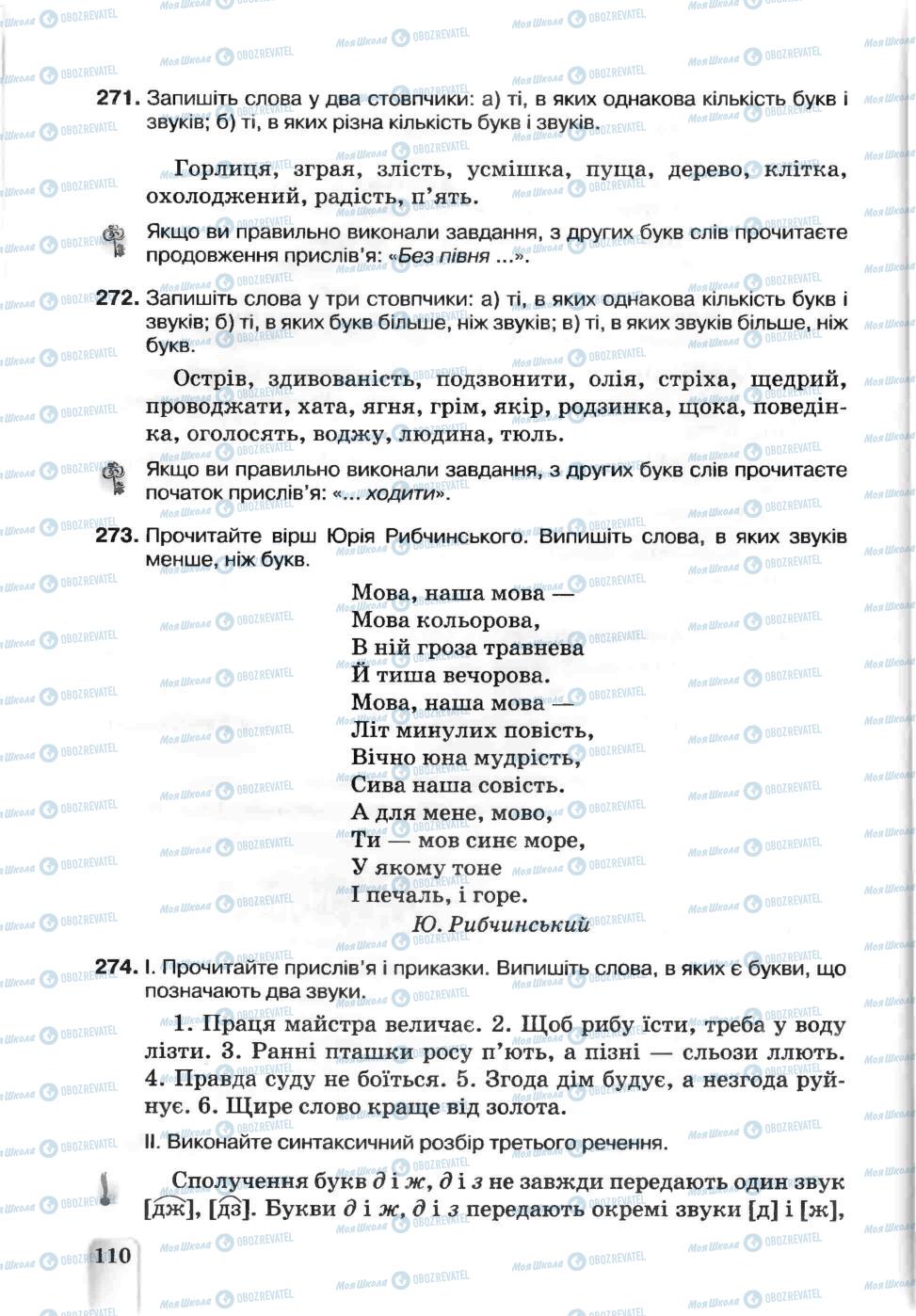 Підручники Українська мова 5 клас сторінка 110