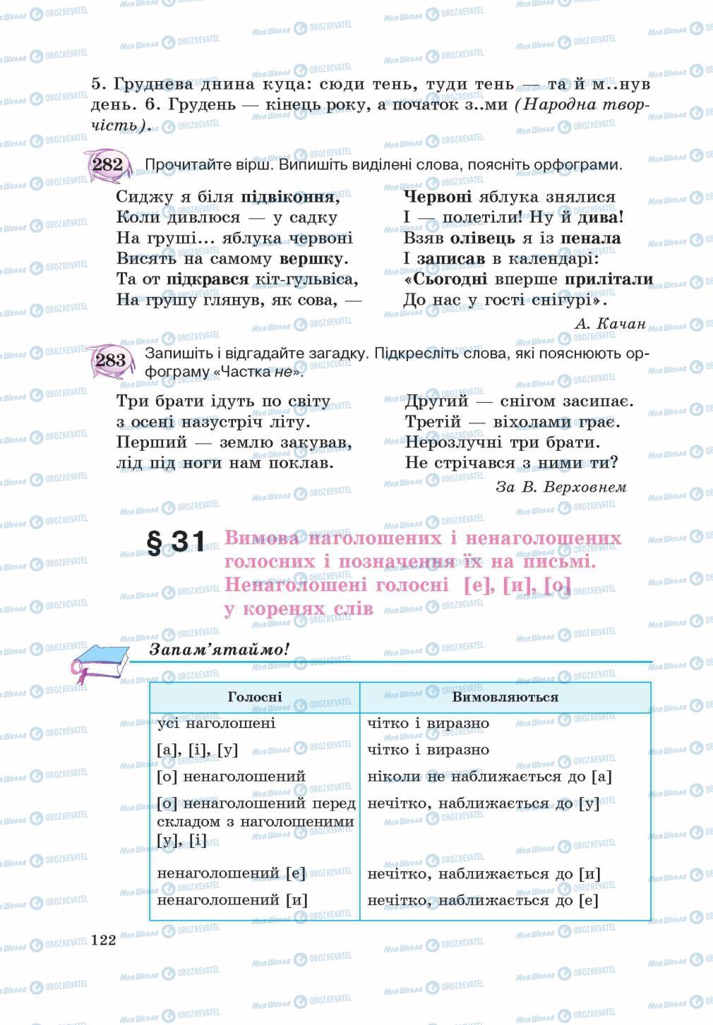 Підручники Українська мова 5 клас сторінка 122