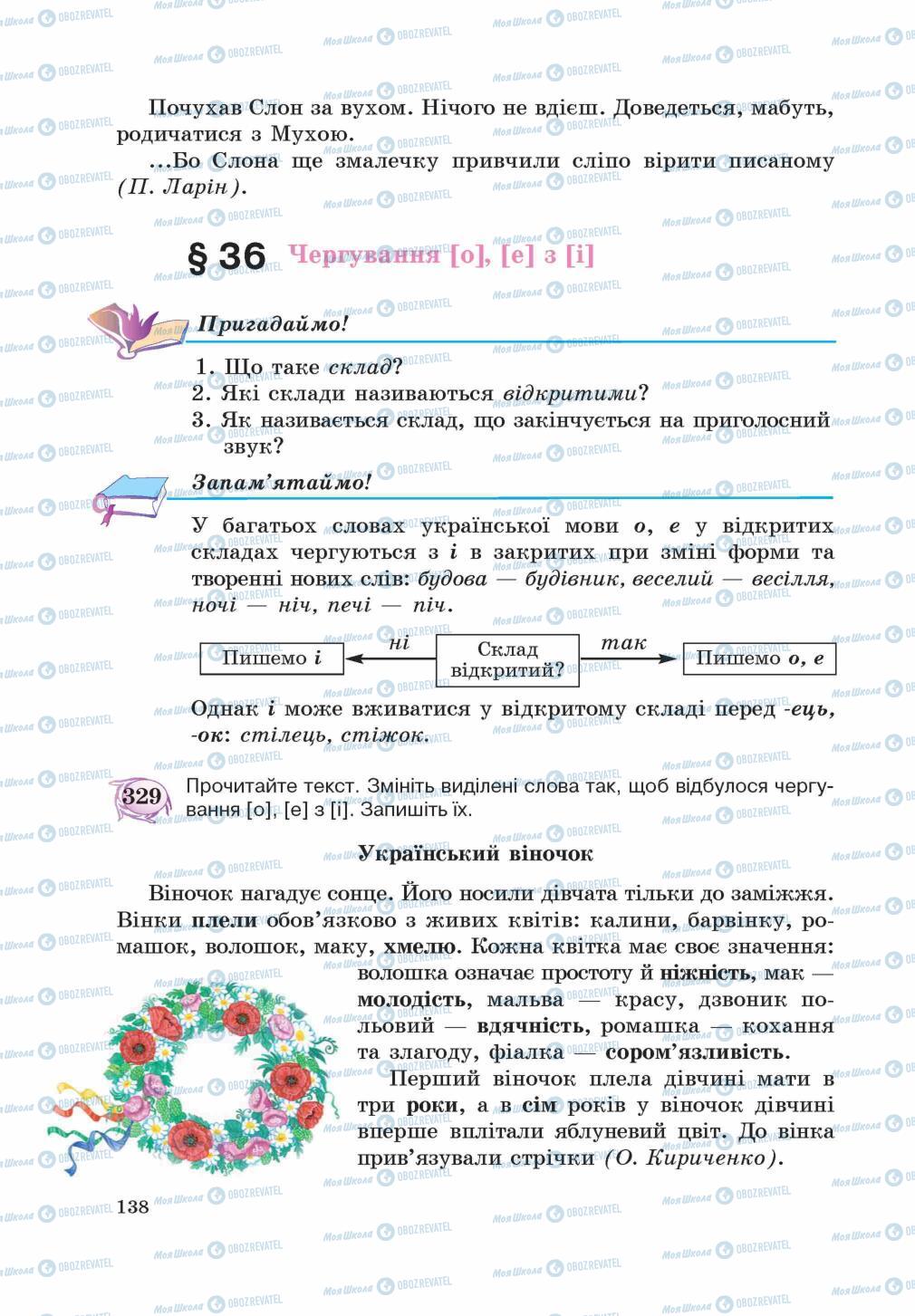 Підручники Українська мова 5 клас сторінка 138