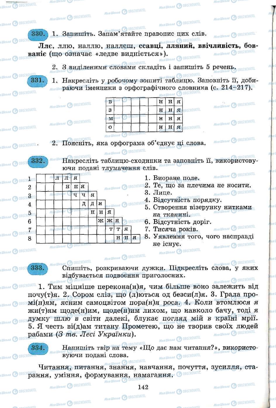 Учебники Укр мова 5 класс страница 142