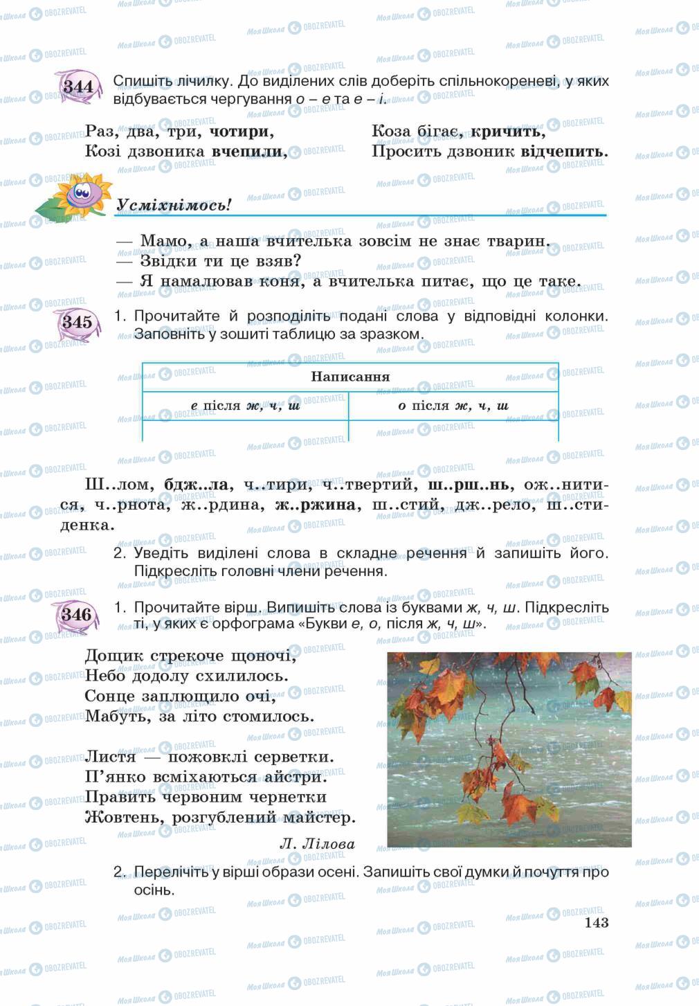 Підручники Українська мова 5 клас сторінка 143