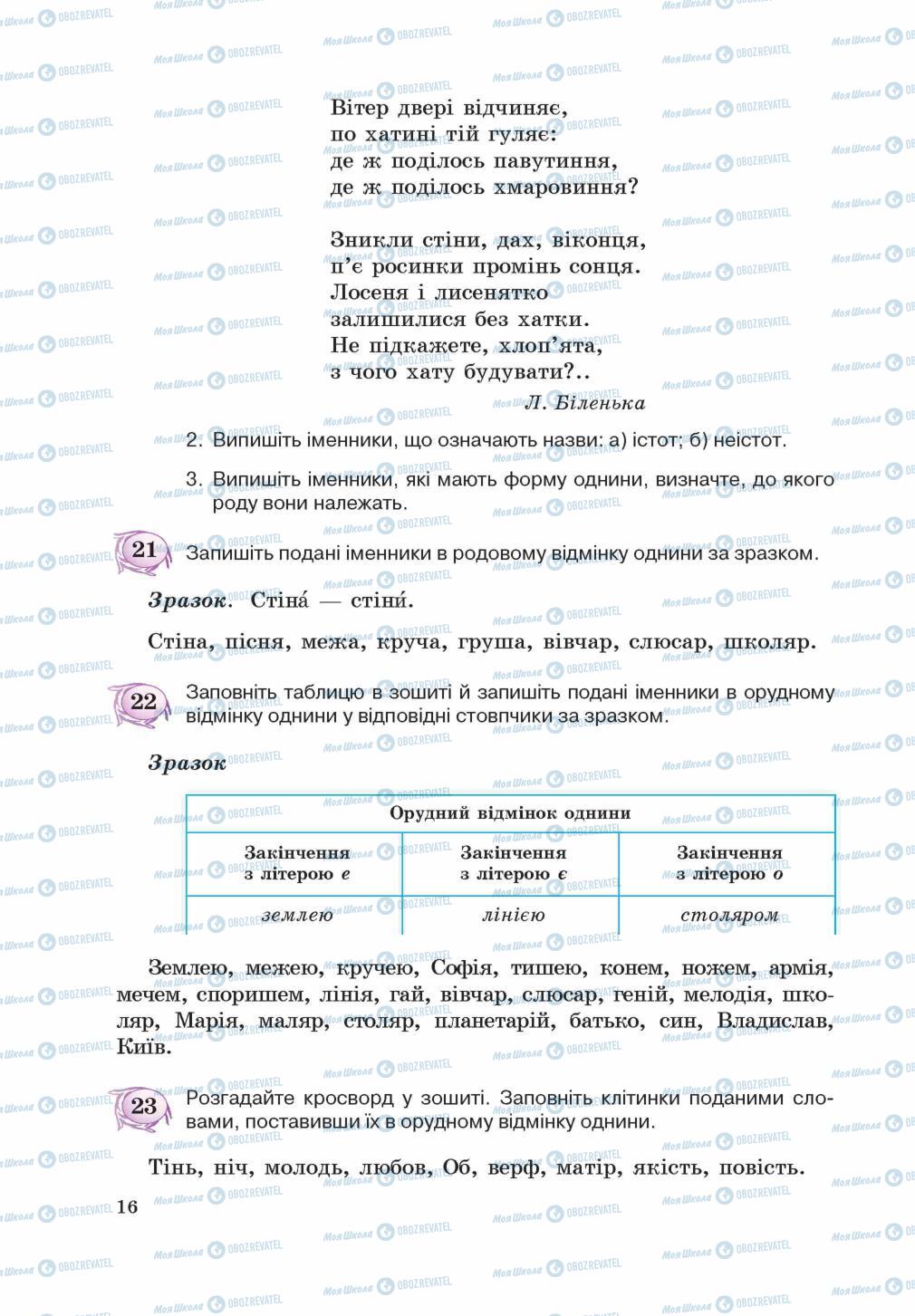 Учебники Укр мова 5 класс страница 16