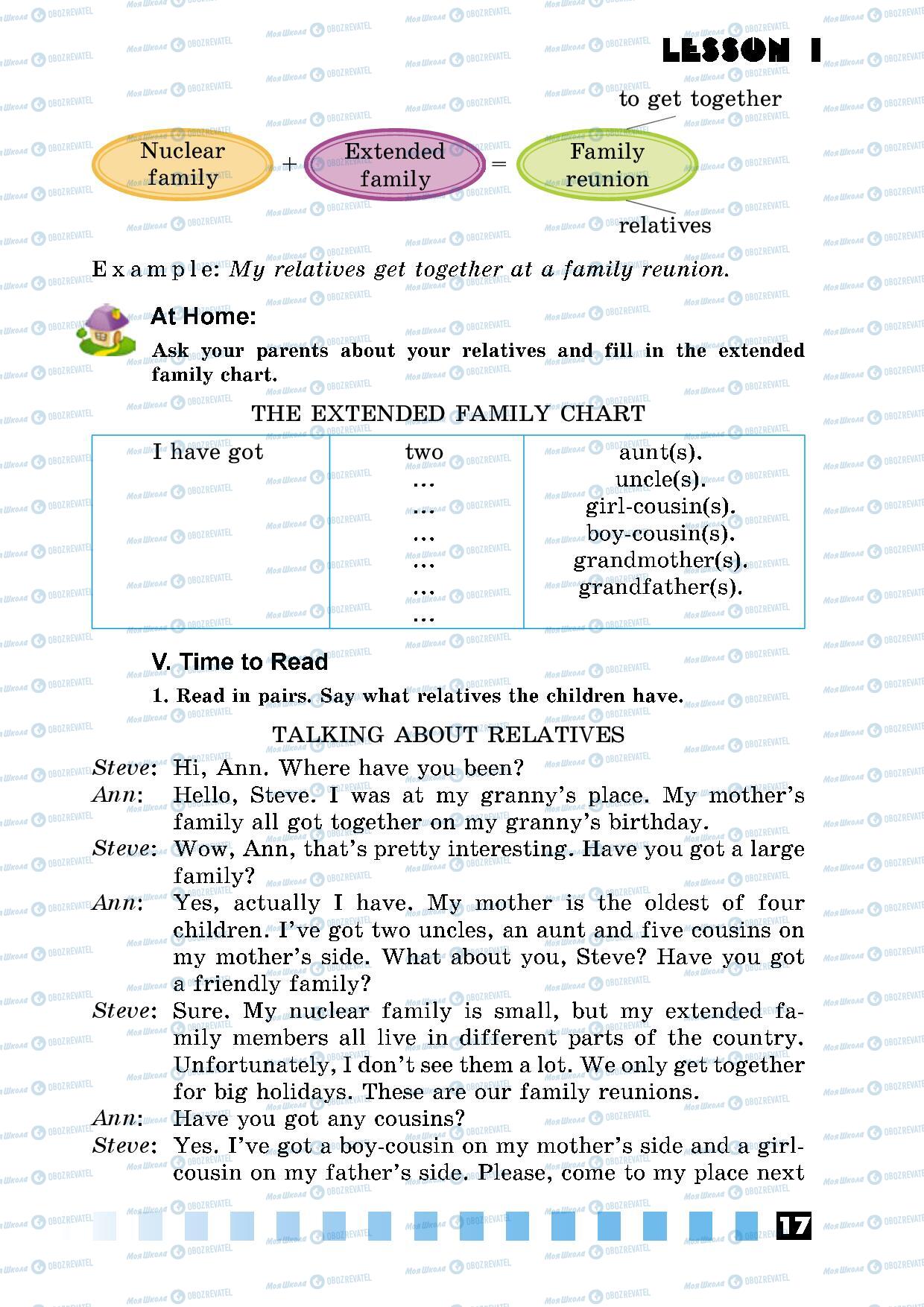 Підручники Англійська мова 5 клас сторінка 17