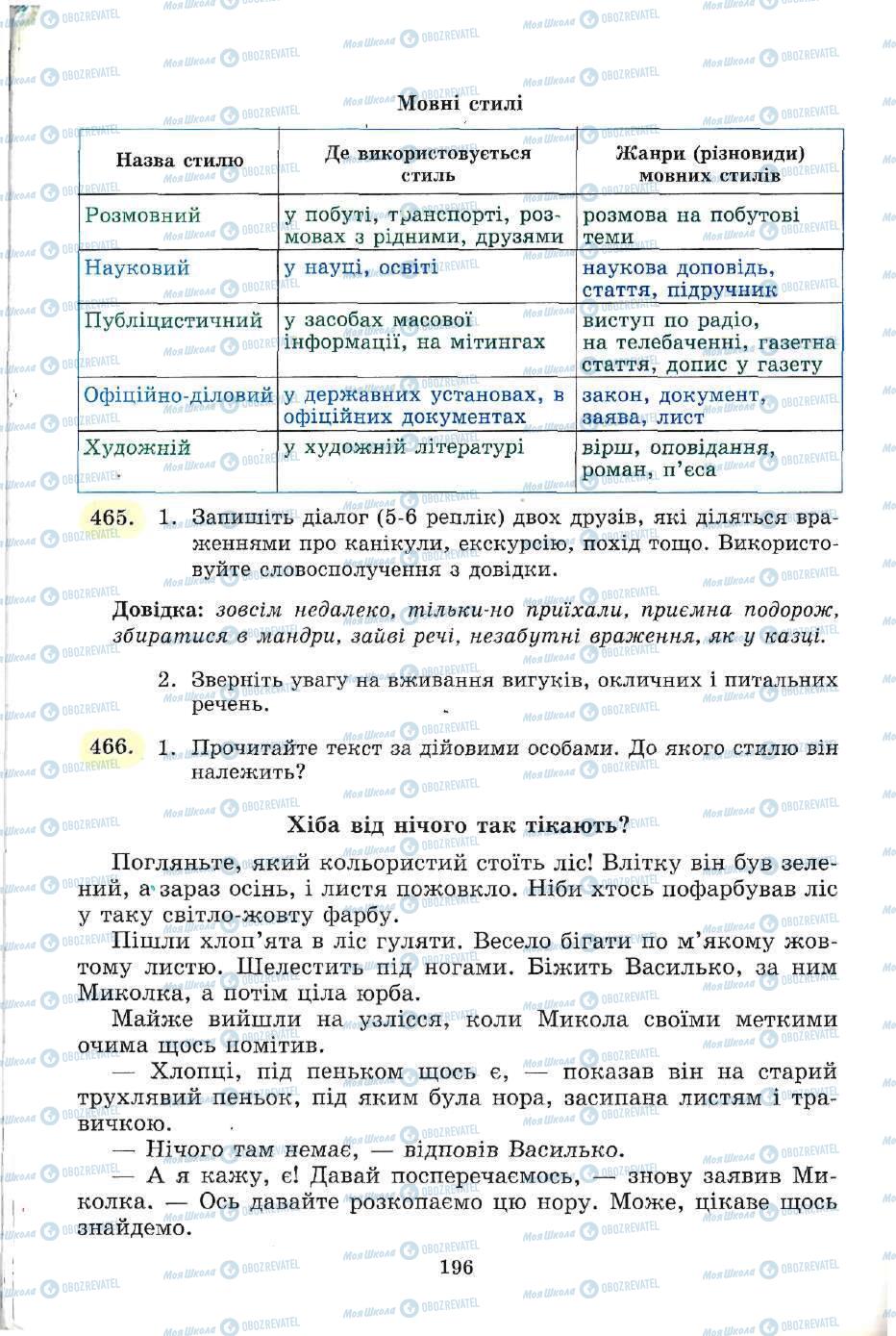 Учебники Укр мова 5 класс страница 196