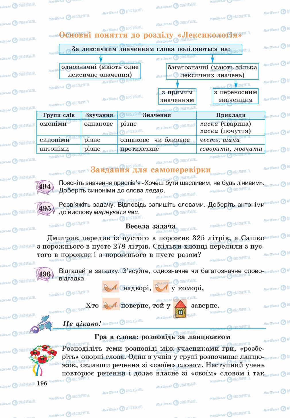 Учебники Укр мова 5 класс страница 196