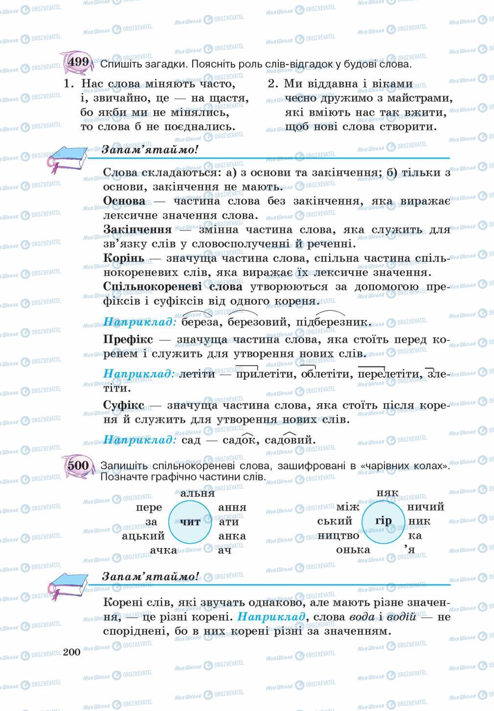 Підручники Українська мова 5 клас сторінка 200