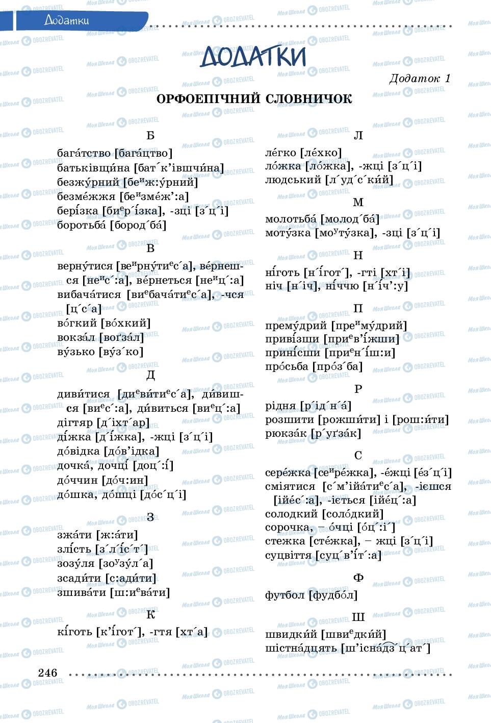Учебники Укр мова 5 класс страница 246