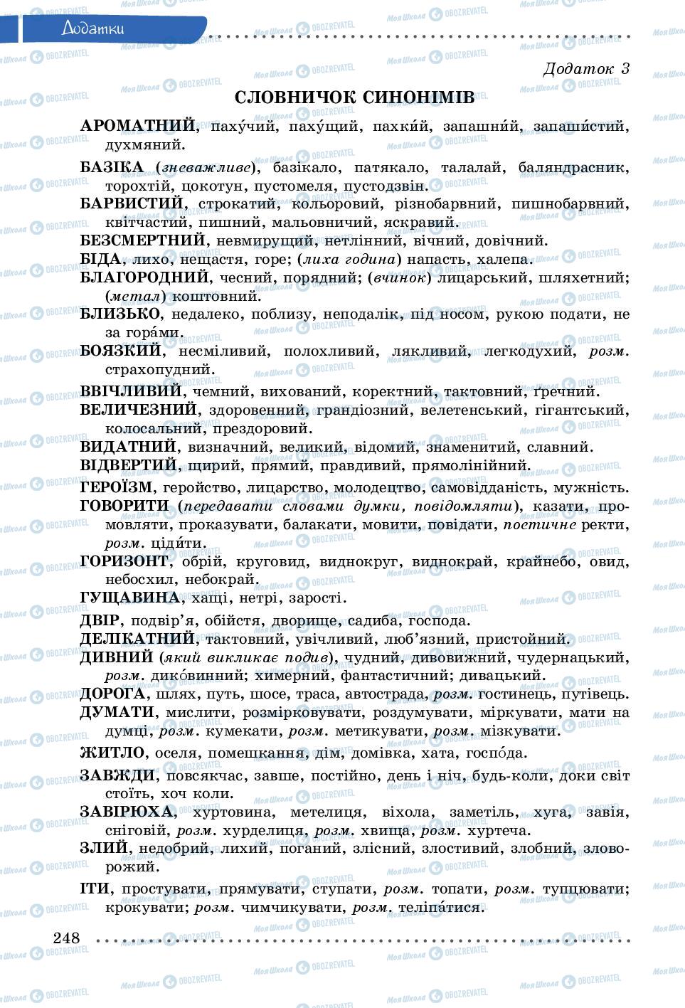 Підручники Українська мова 5 клас сторінка 248