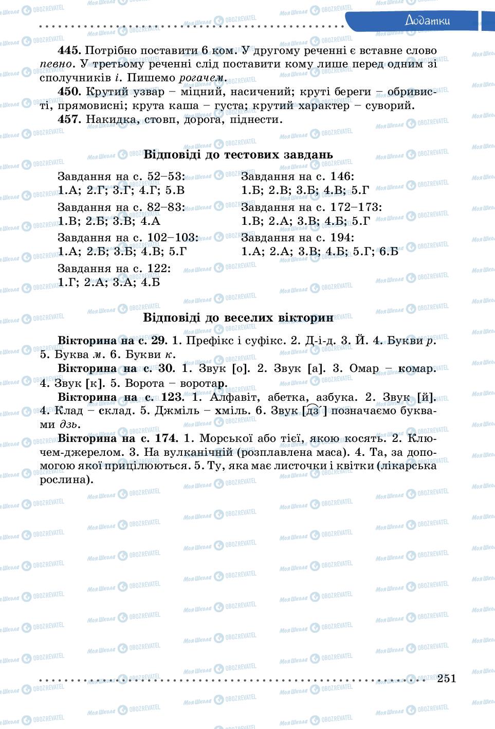Учебники Укр мова 5 класс страница 251