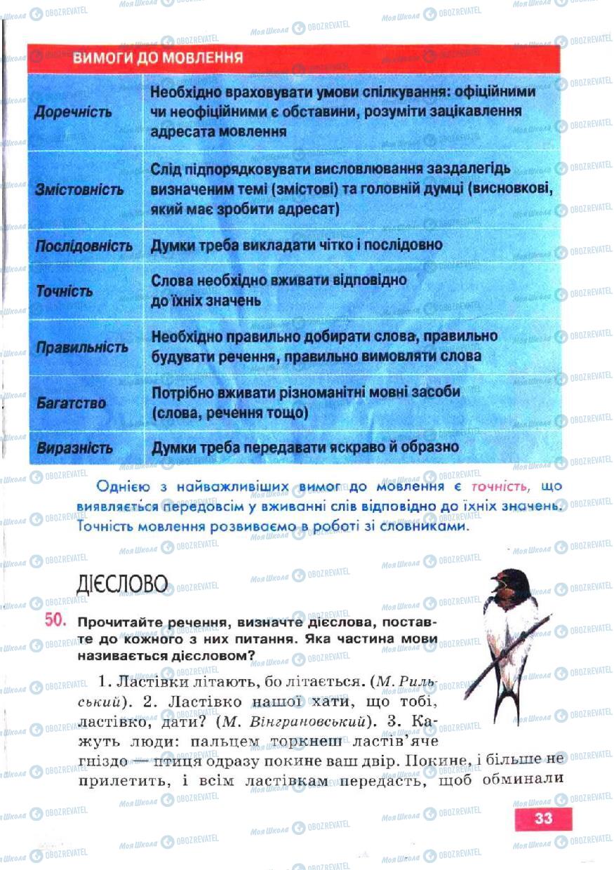 Підручники Українська мова 5 клас сторінка 33