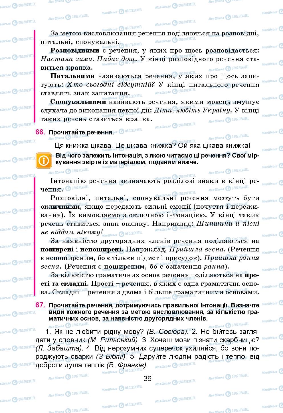 Підручники Українська мова 5 клас сторінка 36