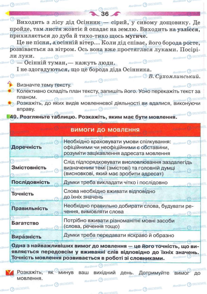 Підручники Українська мова 5 клас сторінка 36