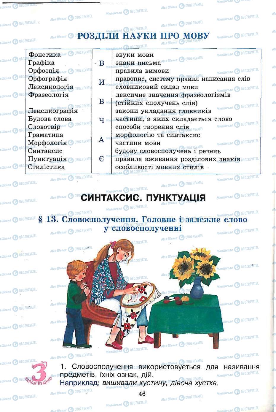 Підручники Українська мова 5 клас сторінка 46