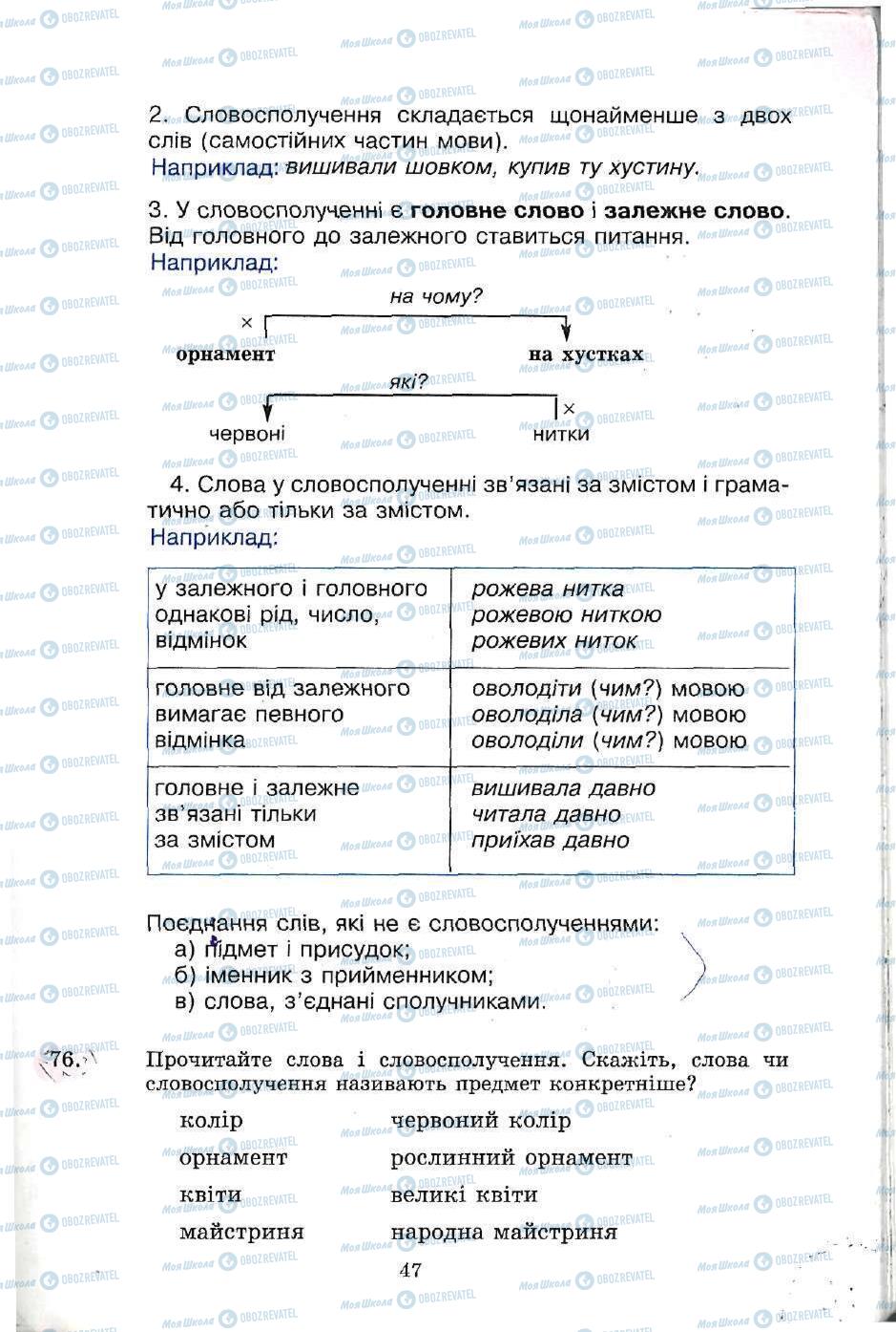 Учебники Укр мова 5 класс страница 47