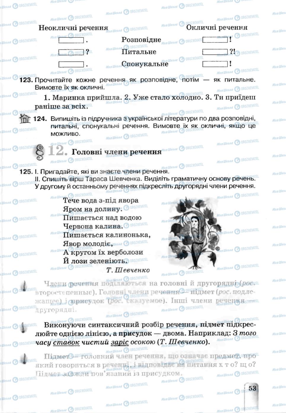 Підручники Українська мова 5 клас сторінка 53