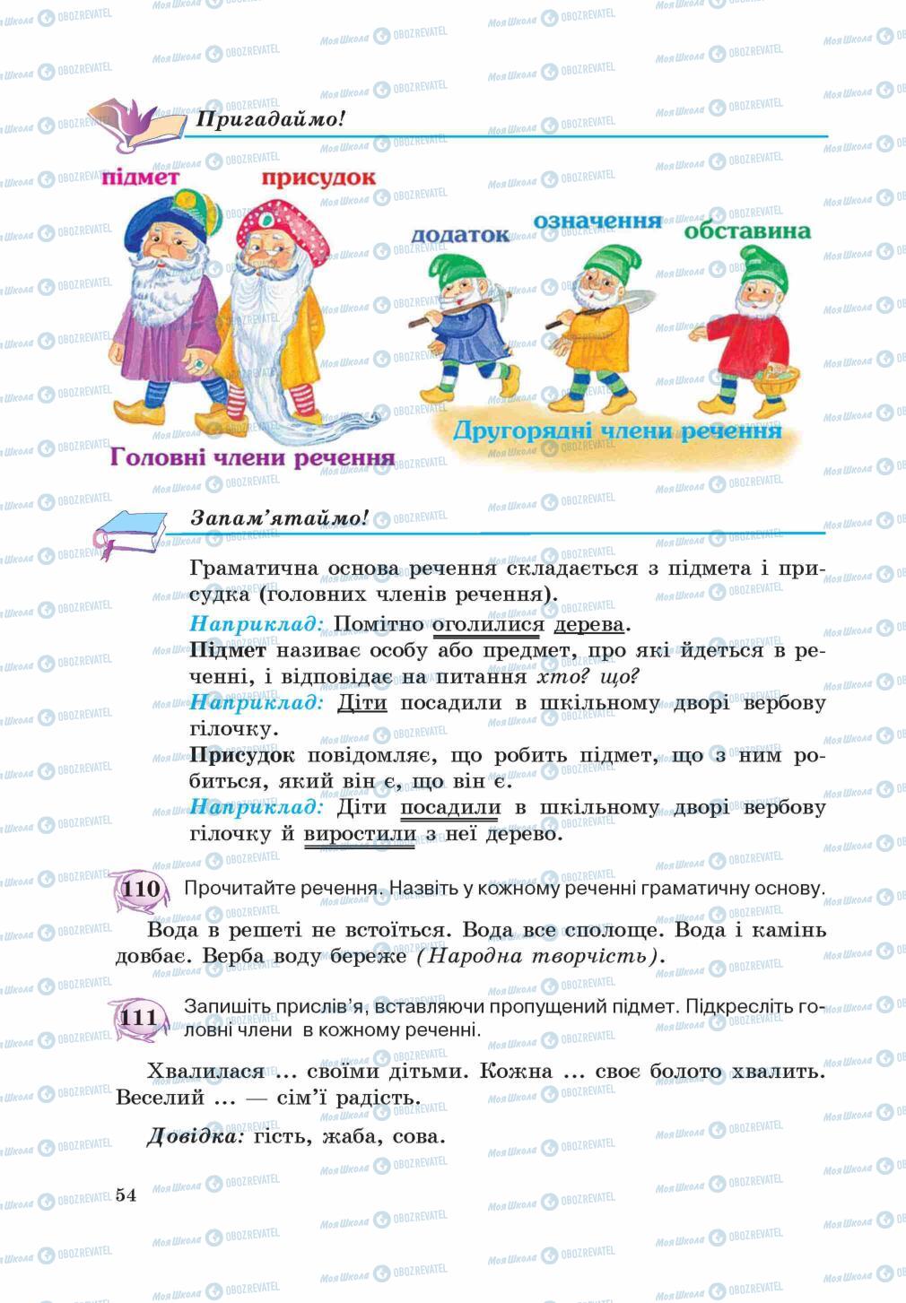 Підручники Українська мова 5 клас сторінка 54