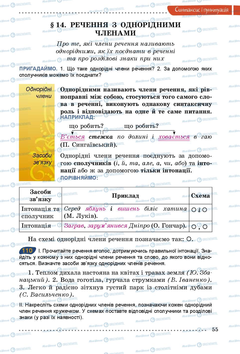 Підручники Українська мова 5 клас сторінка 55