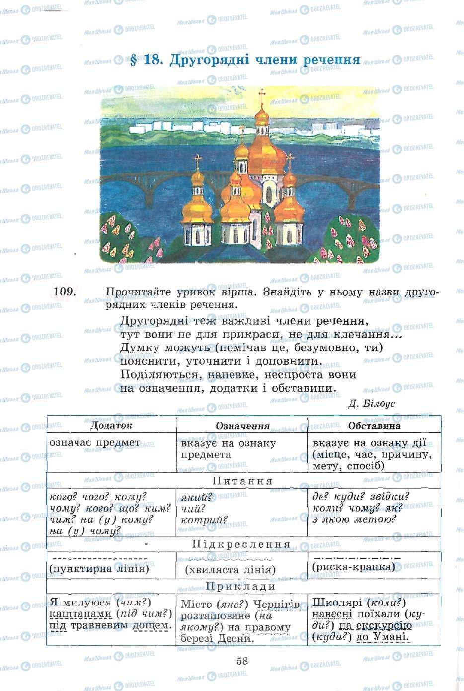 Підручники Українська мова 5 клас сторінка 58