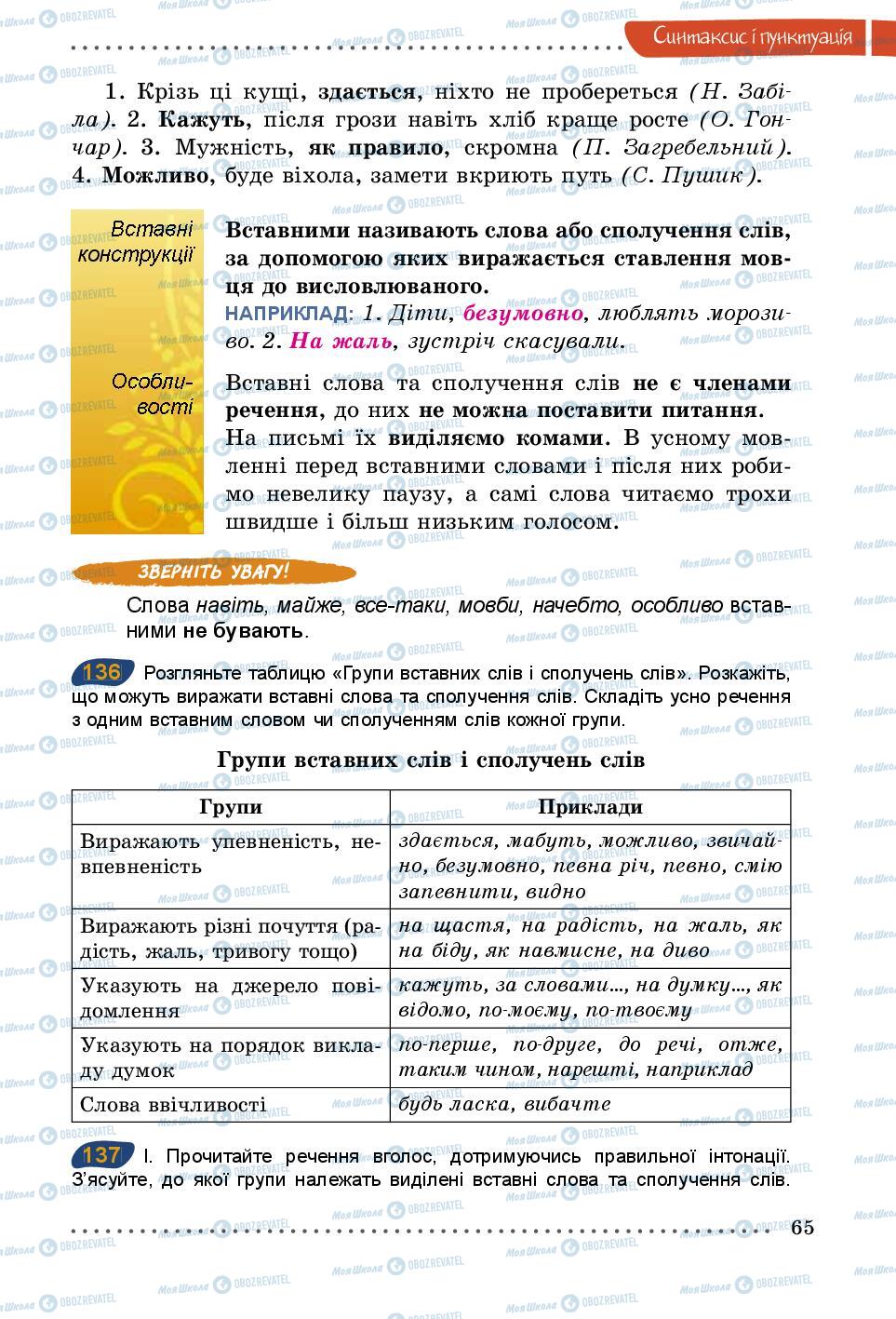 Підручники Українська мова 5 клас сторінка 65