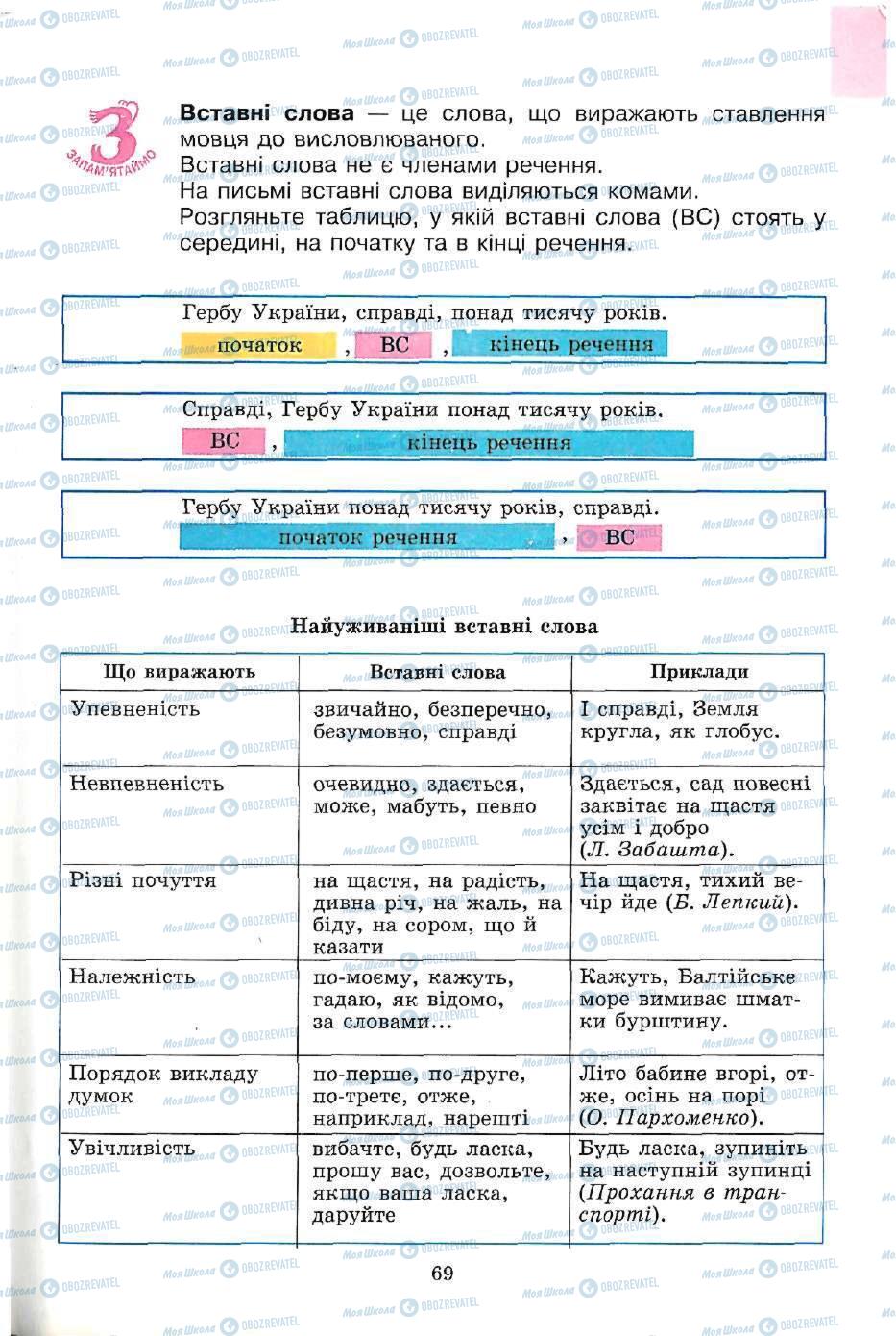 Учебники Укр мова 5 класс страница 69