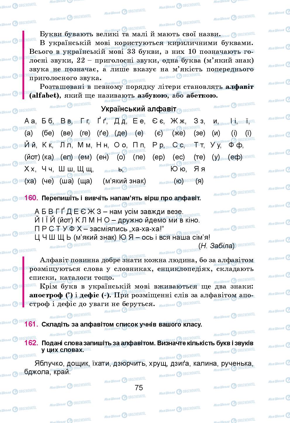 Учебники Укр мова 5 класс страница 75