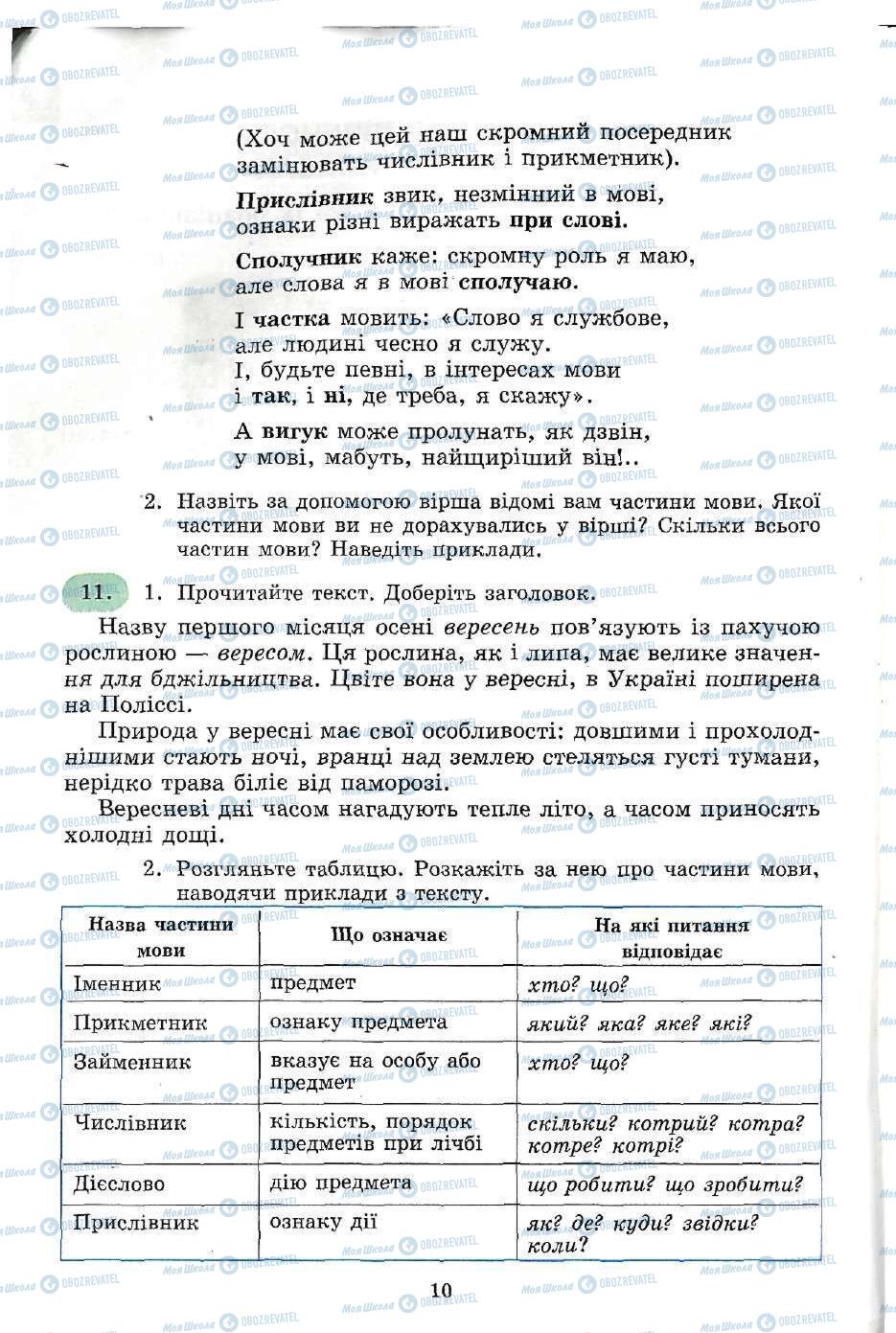 Підручники Українська мова 5 клас сторінка 10