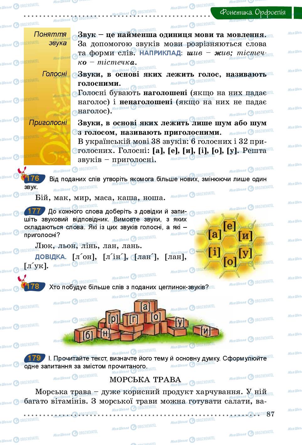 Підручники Українська мова 5 клас сторінка 87