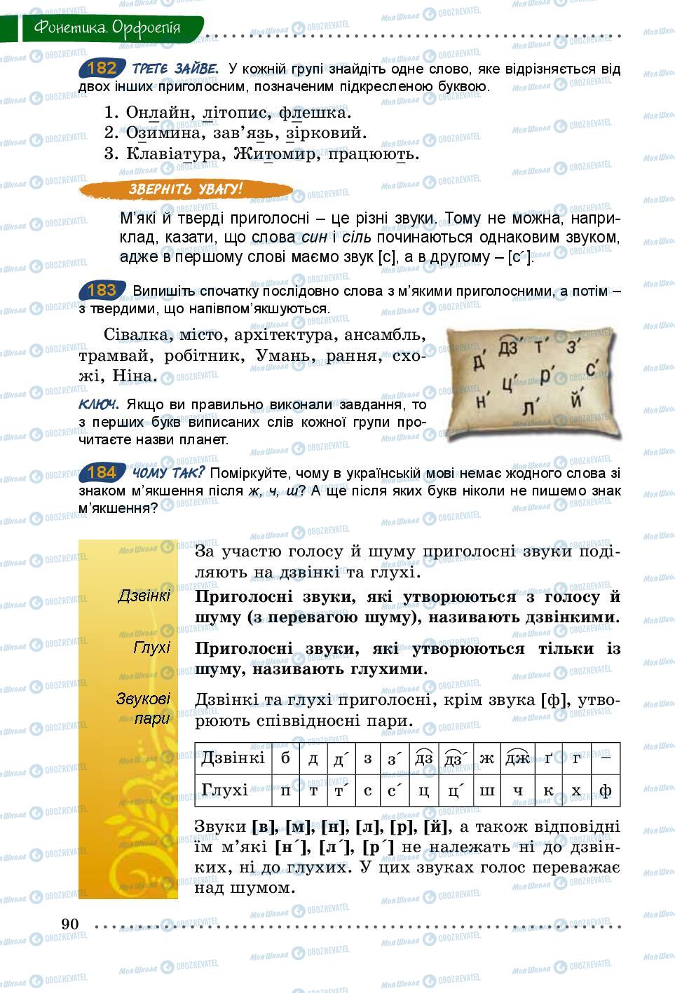 Підручники Українська мова 5 клас сторінка 90