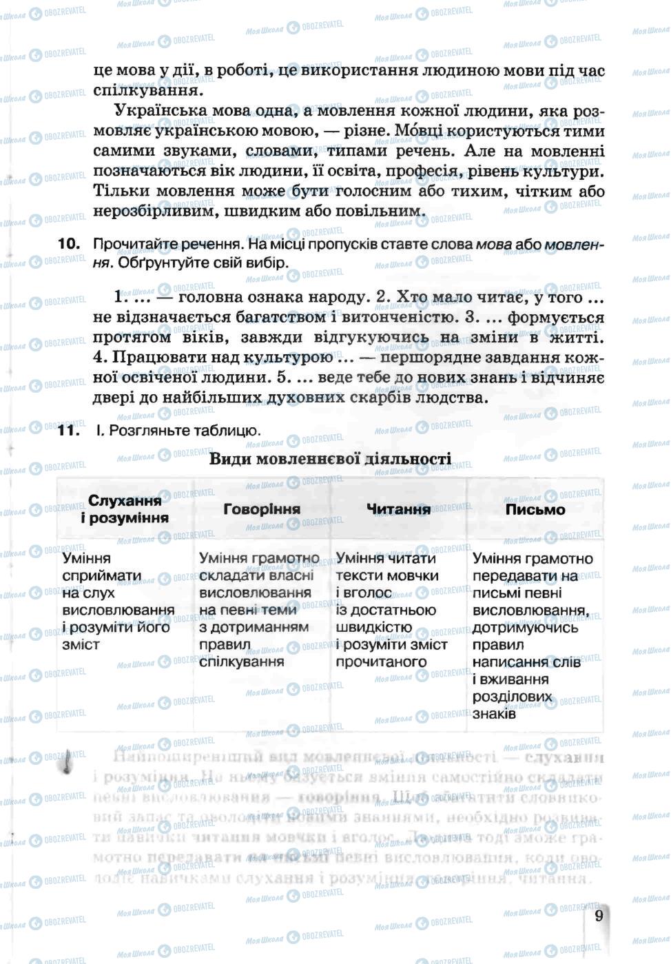 Підручники Українська мова 5 клас сторінка 9