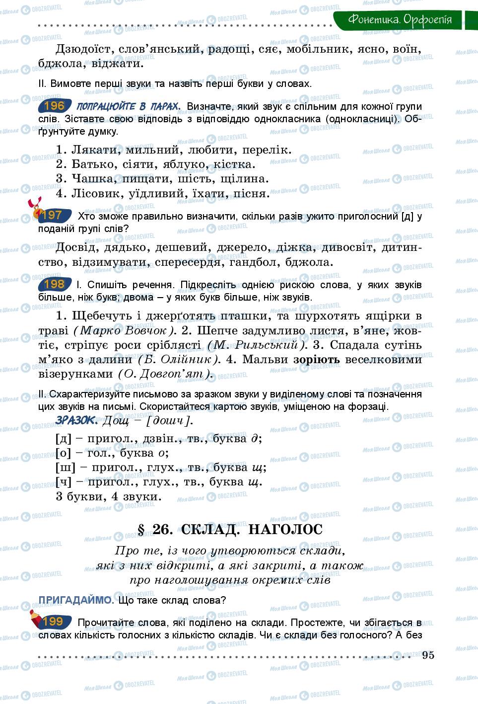 Підручники Українська мова 5 клас сторінка 95