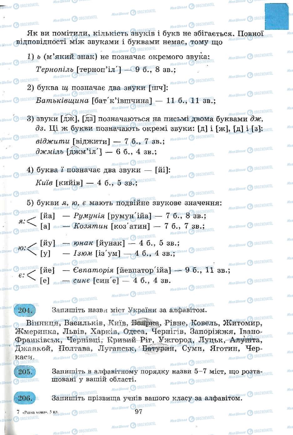 Учебники Укр мова 5 класс страница 97