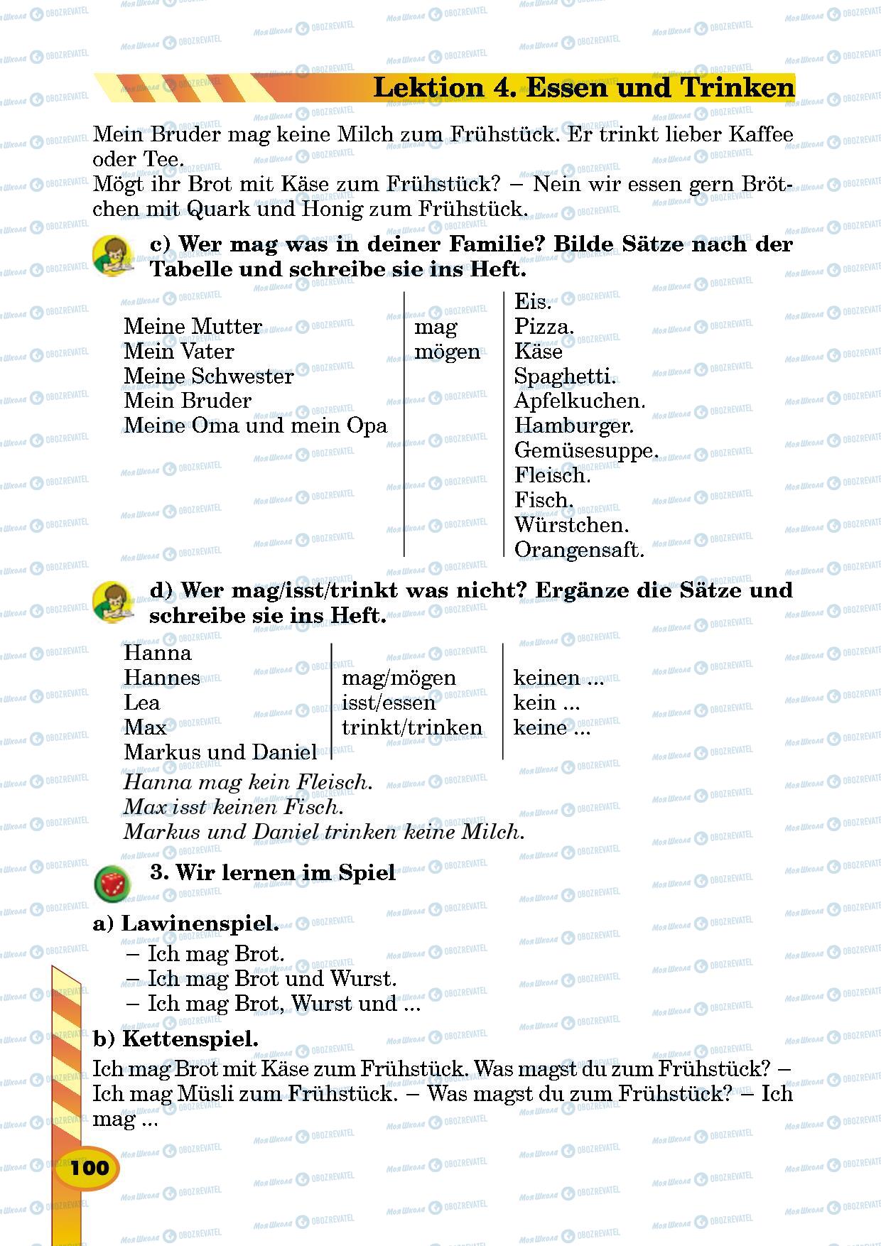 Підручники Німецька мова 5 клас сторінка 100