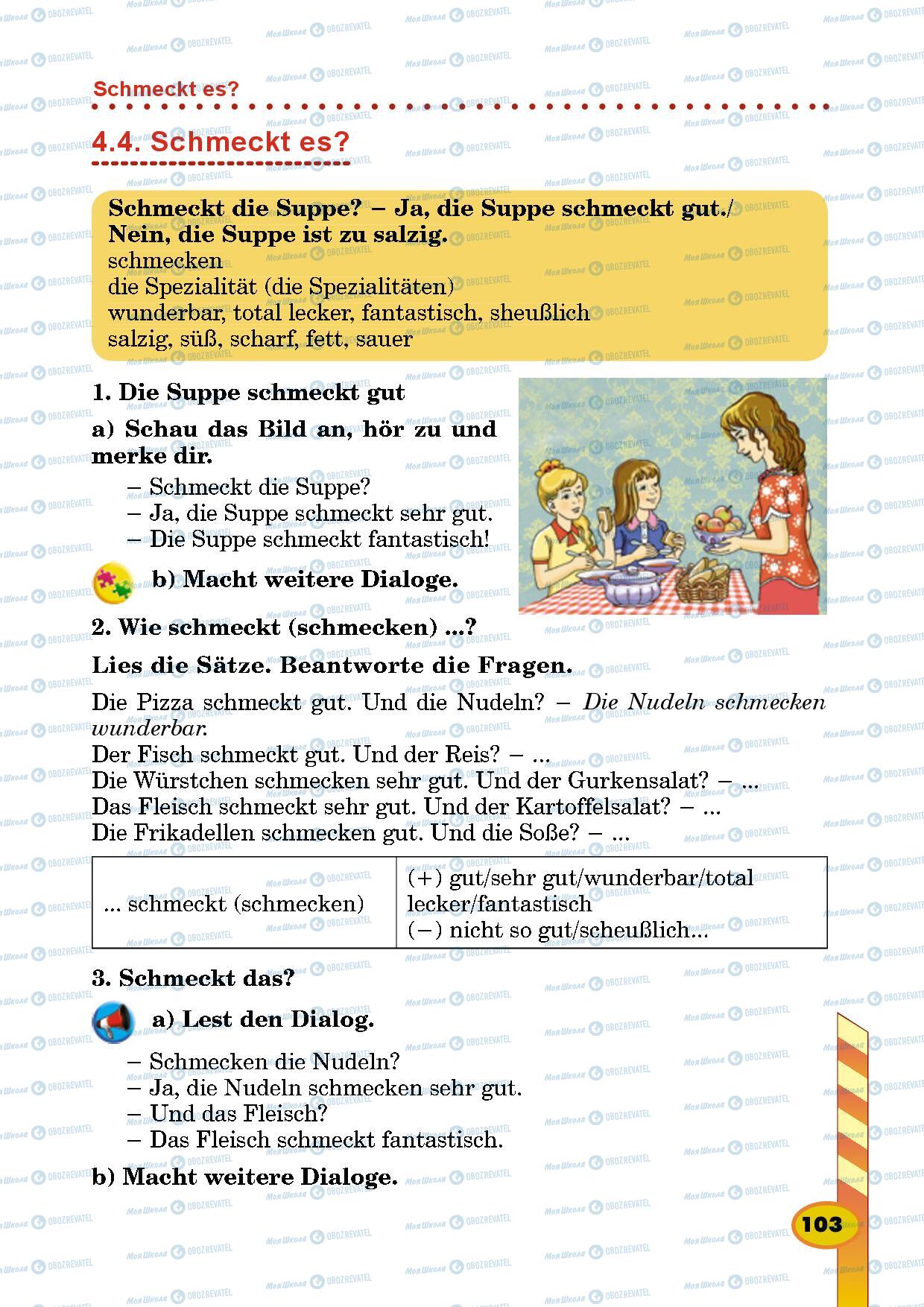 Підручники Німецька мова 5 клас сторінка 103